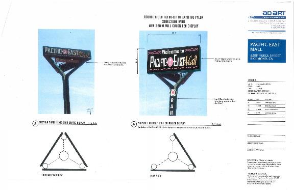EC Digital sign